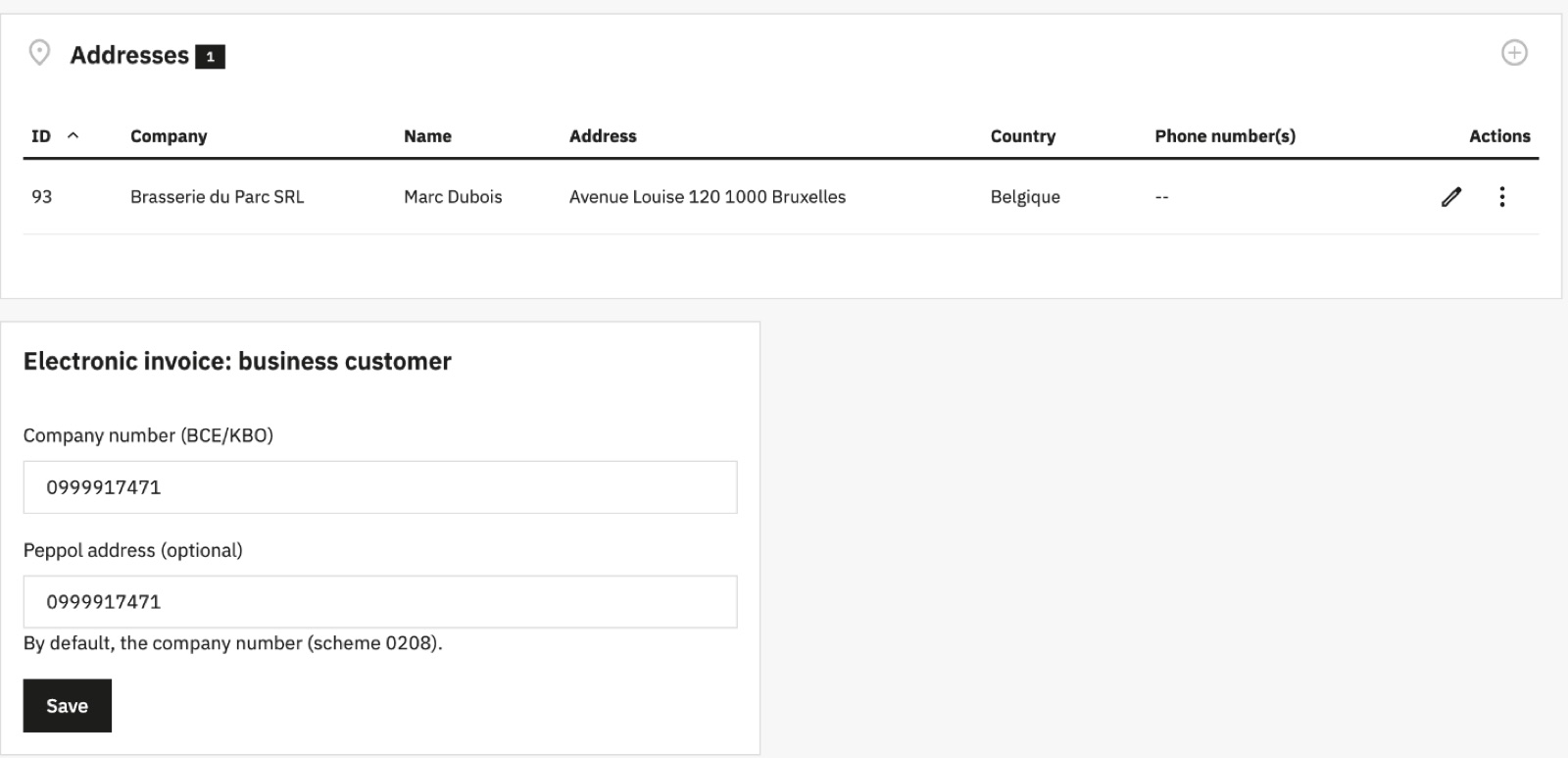 Business customer record
